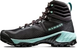 Mammut Sapuen High GTX Sko Damer, Gr&aring;